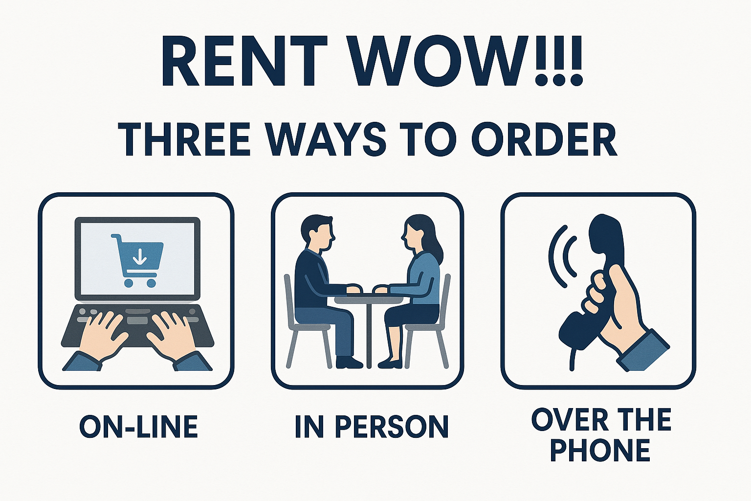 Three Ways to Order